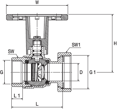 ball valves data sheet 591fflmt
