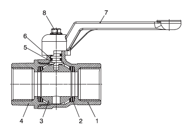 ball valves data sheet 593b